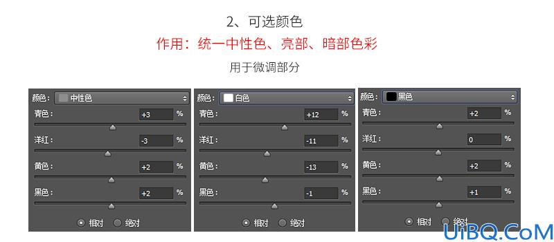 合成技巧，素材合成基础篇