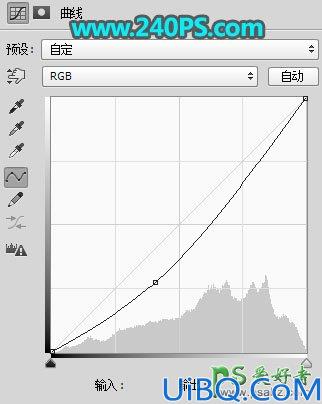 Photoshop移花接木教程：创意打造唯美意境风格的北极熊特效图片