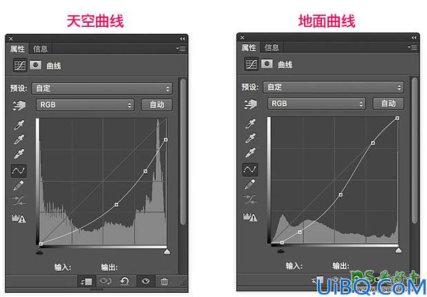 Photoshop合成实例：利用素材图合成坐在树叶上召唤血红色鱼神的女巫海报