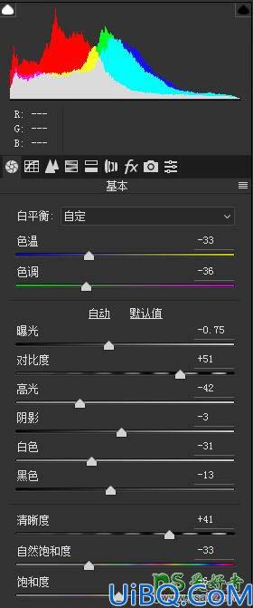 Photoshop创意合成一头在野外孤独流浪的野牛场景海报