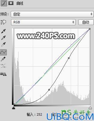 Photoshop给江南古镇建筑风景照调出漂亮的霞光色，夕阳效果。