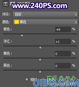 Photoshop调色教程：学习给山坡上自拍的漂亮淑女图片调出黄调晨曦色彩。