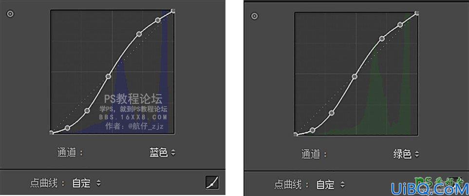 Photoshop摄影后期调色教程：结合LR软件给海景美女照片调出电影胶片效果