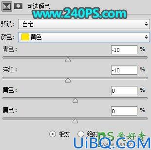 Photoshop美女图片调色：给夏日清晨草丛中自拍的女生写真照调出唯美光晕