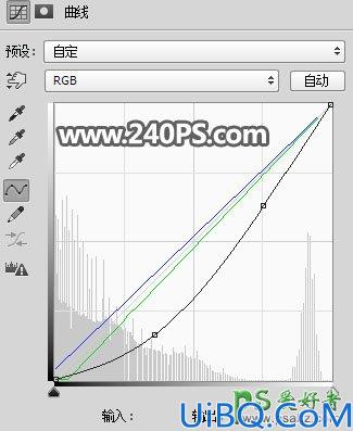 Photoshop给江南古镇建筑风景照调出漂亮的霞光色，夕阳效果。