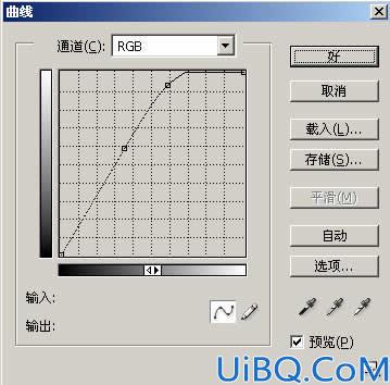 Photoshop 图片合成——蒙版揭密
