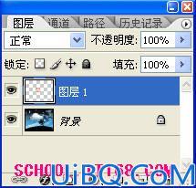 Photoshop照片合成教程:卡通儿童形象白云