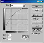 Photoshop--人体裂痕