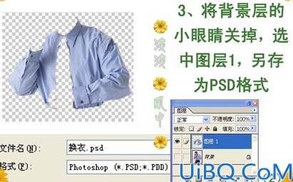 photoshop合成教程:为衣服加上花纹图案