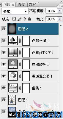 photoshop合成教程: 向往彼岸的城市