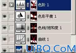 Photoshop 图片合成——蒙版揭密