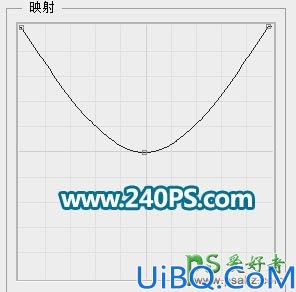 Photoshop制作绿色清新风格的六一个性文字，清爽剔透的六一节波纹字