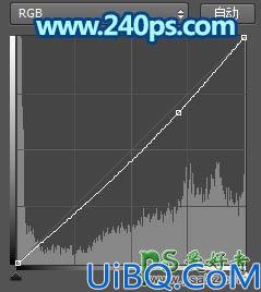 Photoshop文字特效教程：学习制作一款光滑质感的蓝色水晶字，水晶艺术字