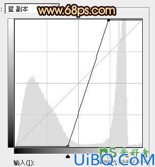 Photoshop给偏灰的美女外景艺术摄影图片调出秋季黄褐色效果