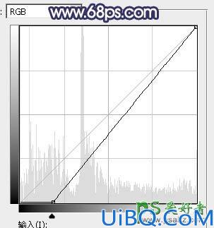 Photoshop婚片调色教程：给清新自然的外景婚片调出秋季蓝紫色效