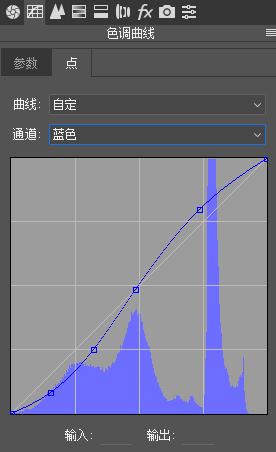 通过Photoshop给户外风影照片调出一种夏天独有的清新色调，小清新调色。