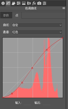 通过Photoshop给户外风影照片调出一种夏天独有的清新色调，小清新调色。