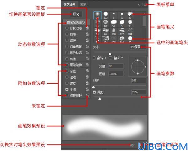 Photoshop基础教程：学习画笔面板应用的相关知识。