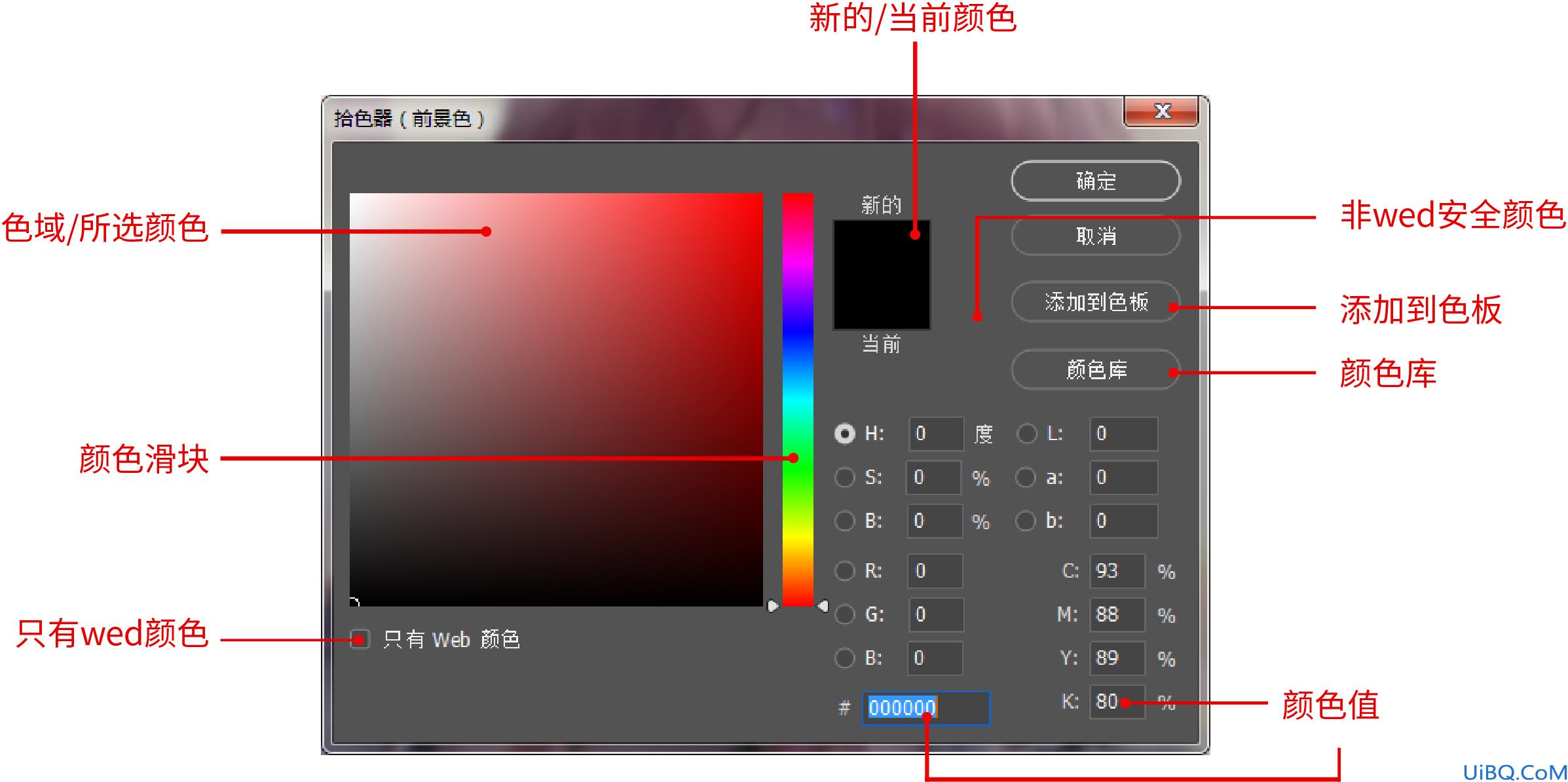 Photoshop颜色工具基础教程：学习如何使用拾色器选区颜色、修改文本颜色