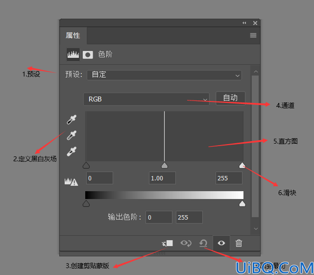 Photoshop调色技巧教程：学习如何合理利用色阶工具给照片进行调色。