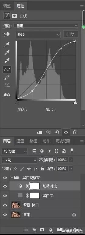 Photoshop人像修图美化教程：给性感的欧美人像调出光滑的小麦色皮肤。