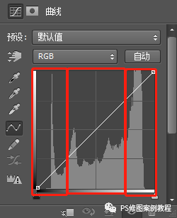 工具运用，通过具体操作实例来掌握Photoshop中的曲线工具如何使用