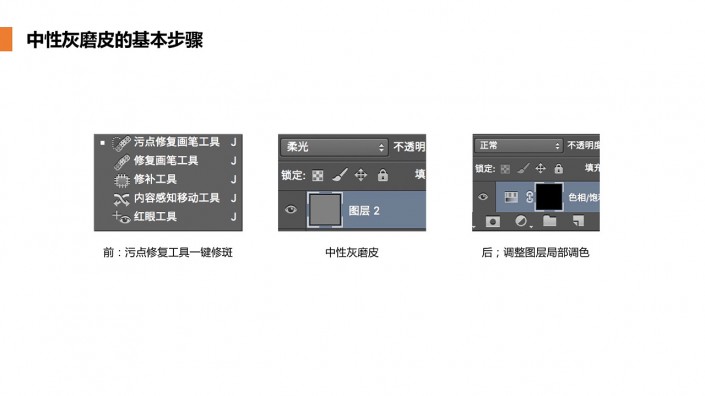 人像修图，商业人像中中性灰的磨皮方法