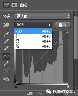 Photoshop工具教程：实例讲解曲线工具在后期修图中如何使用。