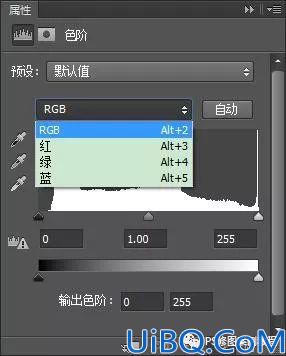 工具知识，通过色阶工具给人物进行调色