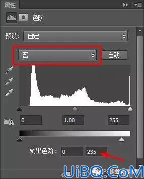 工具知识，通过色阶工具给人物进行调色