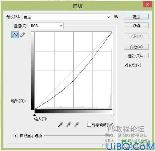 Photoshop场景合成：利用合成技术打造在柜子里表演戏曲的人物。