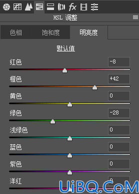 Photoshop清新人像调色实例：利用后期处理打造清新通透的秋季人像艺术照