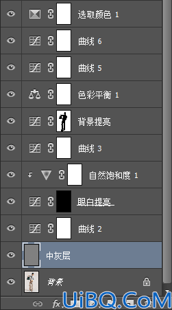 金属色调，通过具体的实例给人物打造金属质感的皮肤