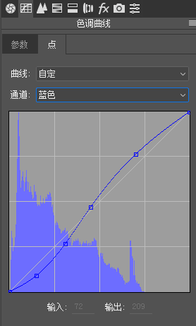 复古色，把照片调出港风味儿十足的复古色调