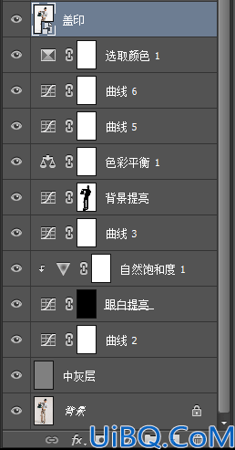 金属色调，通过具体的实例给人物打造金属质感的皮肤