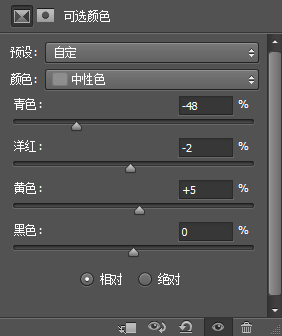 Photoshop通道抠图实例：给受光不均匀的长发美女人物抠图，抠美女发丝。