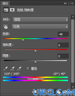 调色教程，制作人物赛博朋克风格照片