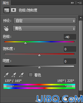 调色教程，制作人物赛博朋克风格照片