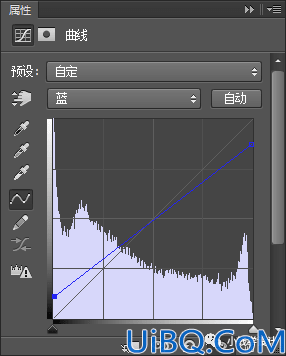 Photoshop调色教程：学习给国外街景照片调出欧美感电影色彩。