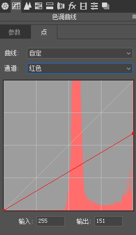 Photoshop工具知识：详细讲解曲线工具在图像调色过程中的巧妙运用。