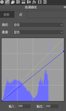 Photoshop工具知识：详细讲解曲线工具在图像调色过程中的巧妙运用。