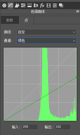 工具知识，详解曲线在图片调色中的运用