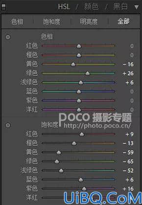 清新人像，调出外景人像像唯美清新艺术效果