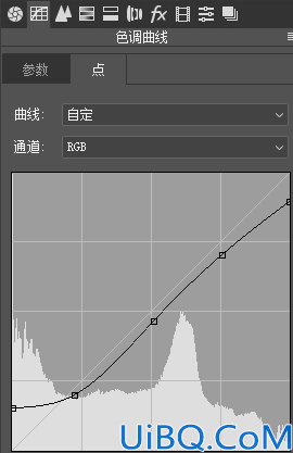 扫街照片，调出人文色调的扫街照片