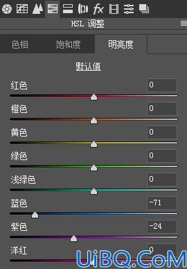 扫街照片，调出人文色调的扫街照片