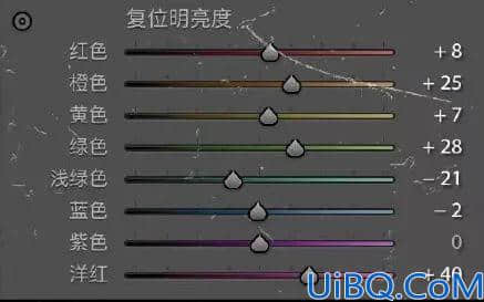 电影色调，制作仿电影感的复古色调照片