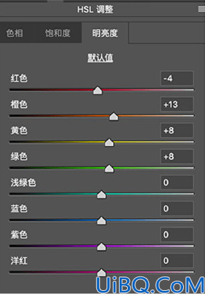 Photoshop给樱花树下拍摄的少女写真照调出日系小清新效果。