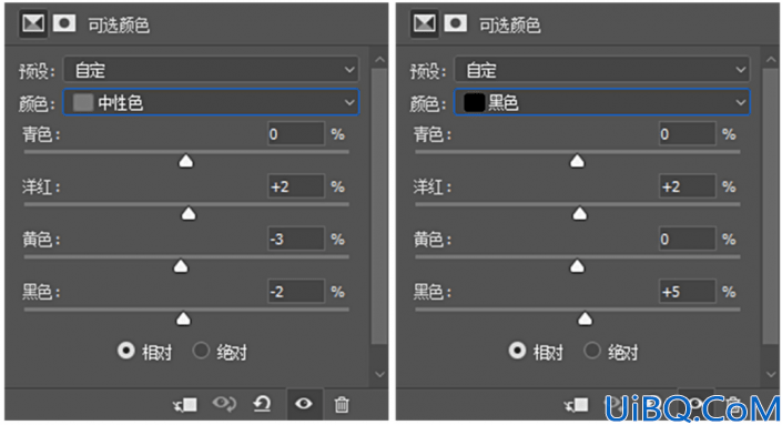 复古色调，把阴天拍摄的人像调出复古色调