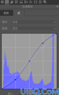 胶片色，制作清新胶片风人像调色