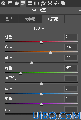 电影色调，把人像照片调出电影质感